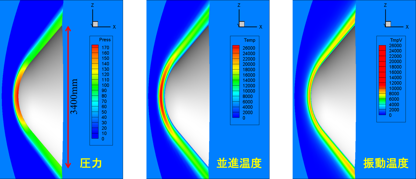 verification_calc_contour