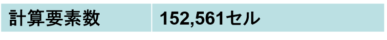 verification_calc_element