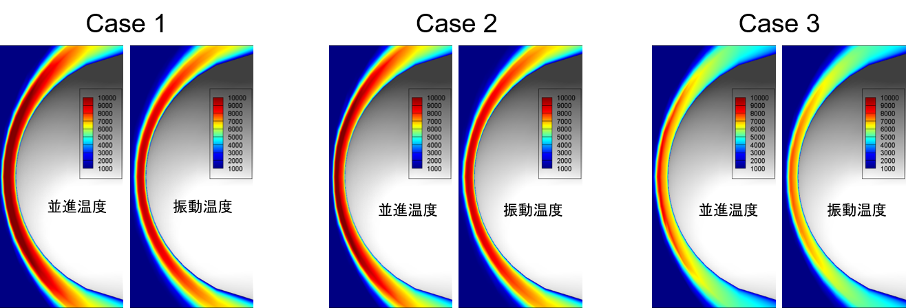 translation_vibration_contour