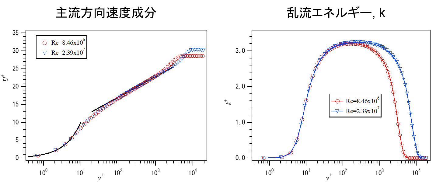 graph1