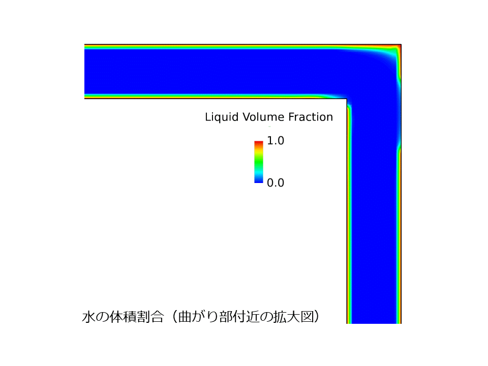 配管内の凝縮解析