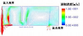 固体粒子の凝集解析