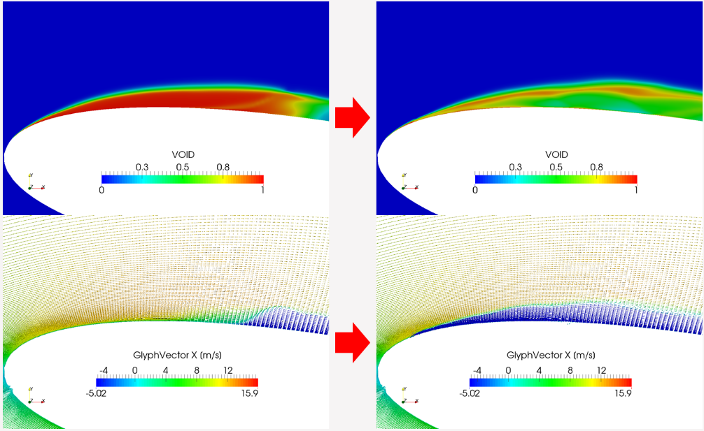 リエントラントジェット