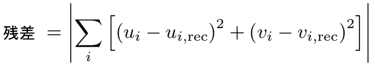 残差の式