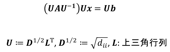 不完全コレスキー分解