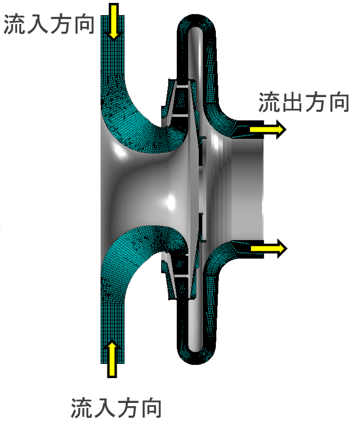 解析メッシュ図