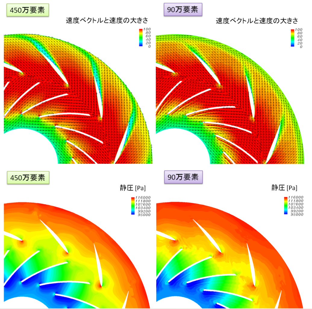 解析結果図