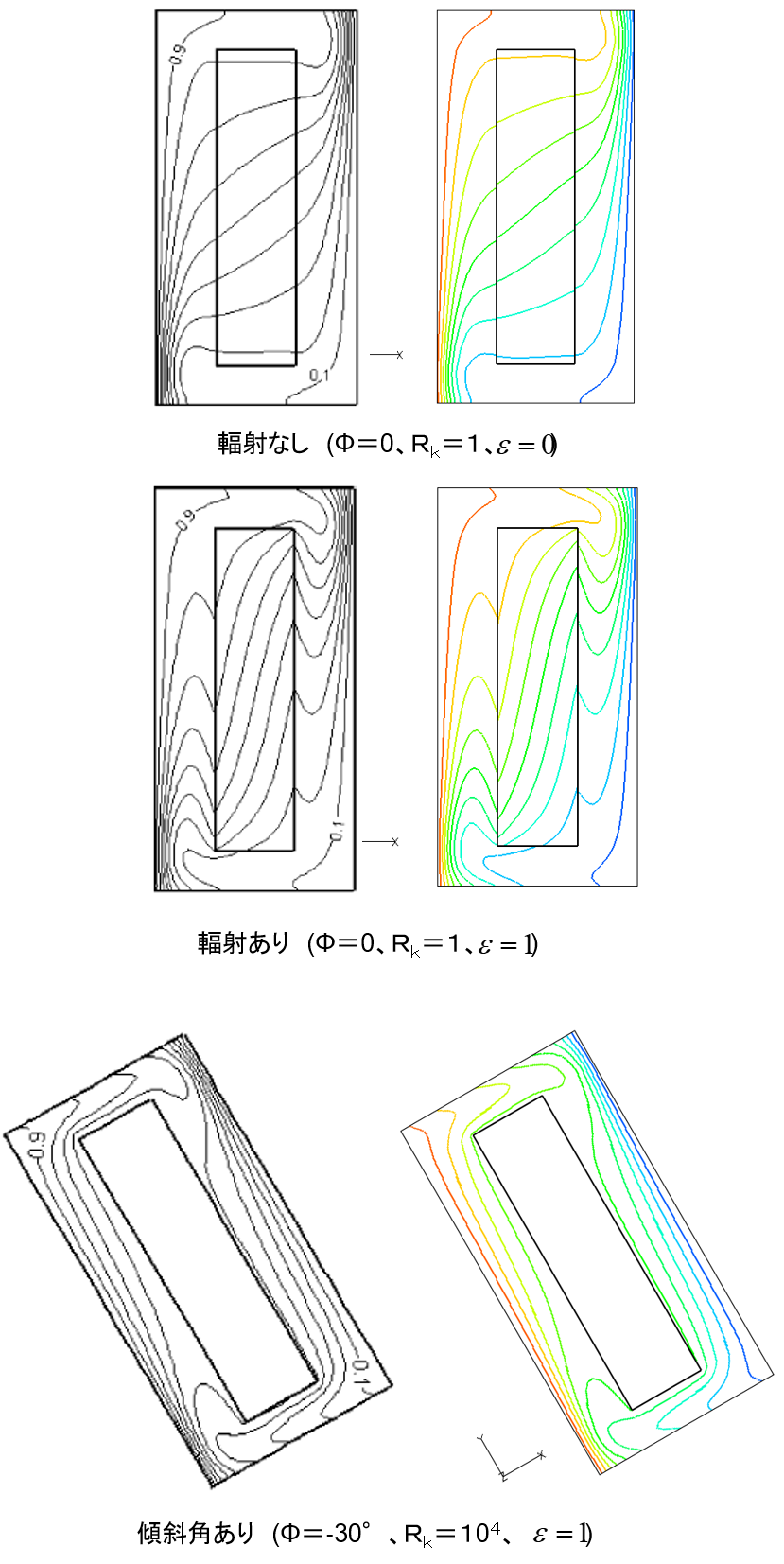 解析結果図