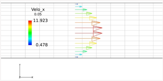 平面ポアズイユ流れの概要