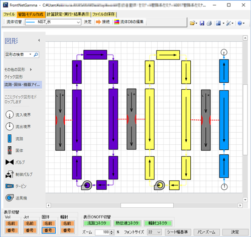 図2　Advance/FrontNet/ΓGUIによる計算モデル