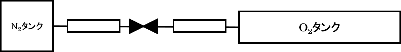 図1 計算モデル