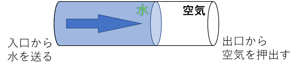 図1 概略図