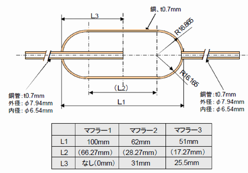 図12 マフラーモデル寸法