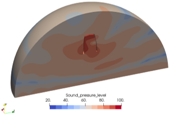 275Hz