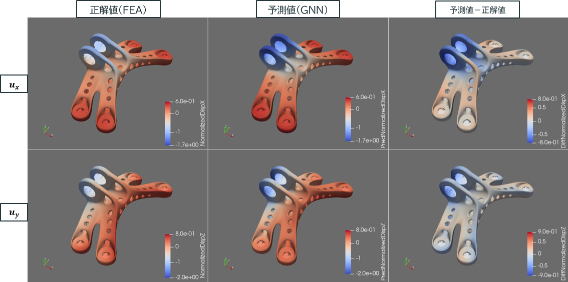 画像の説明