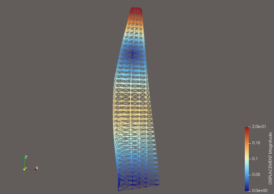 画像配置: m3.png