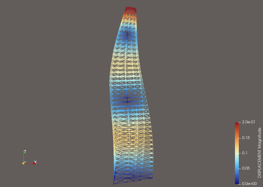 画像配置: m7.png