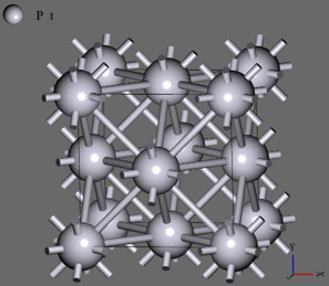 fcc Pt (a=3.9Å) and its supercell