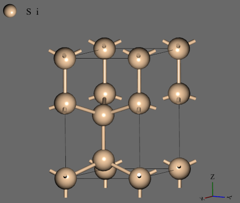Wurtzite Structure