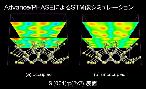 Advance/PHASEによるSTM像シミュレーション