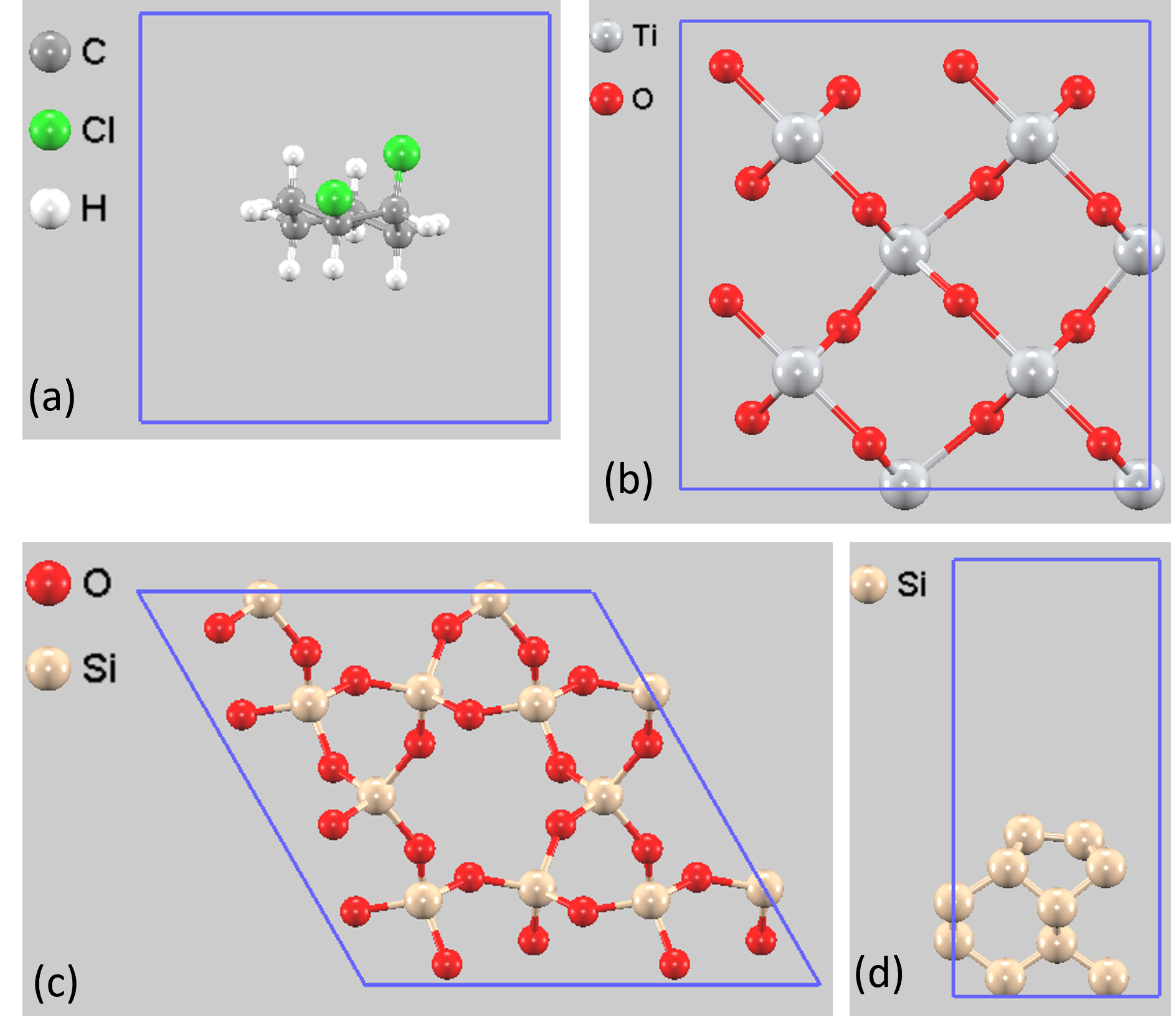 structures used for benchmark