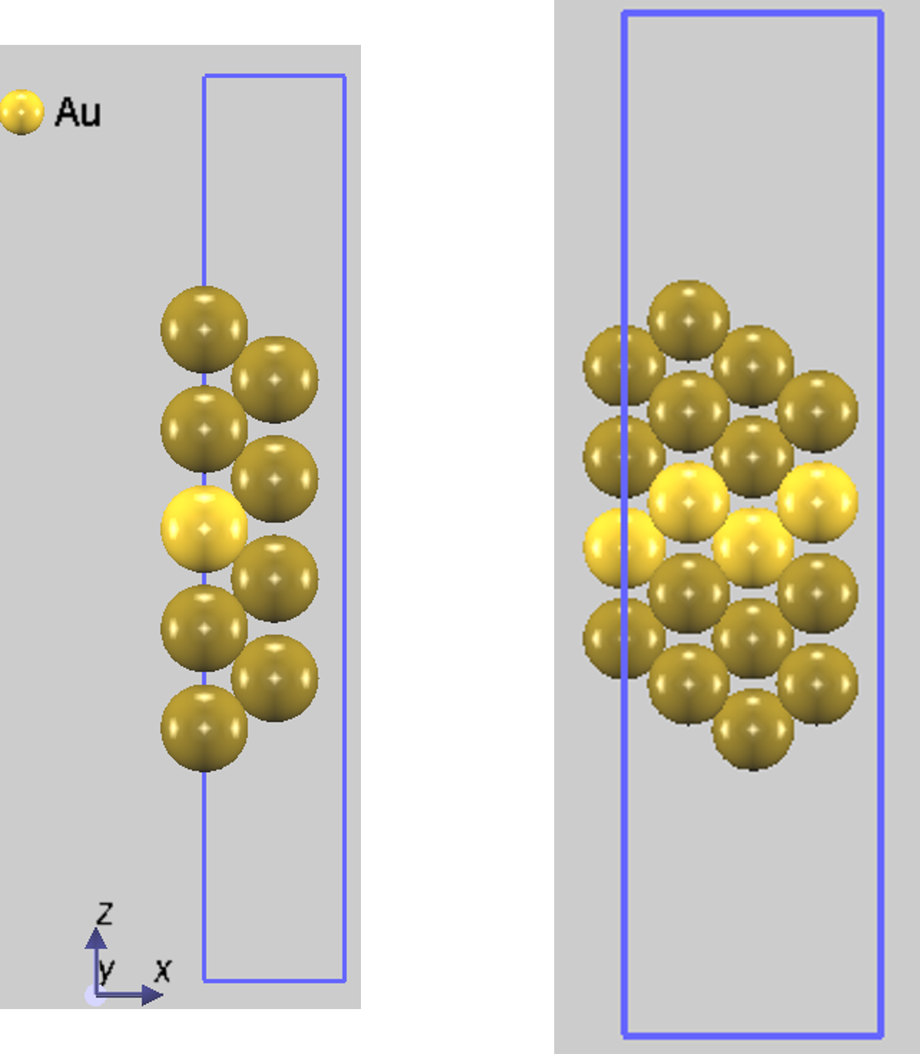 Au(110) 1x1モデルと1x2モデル