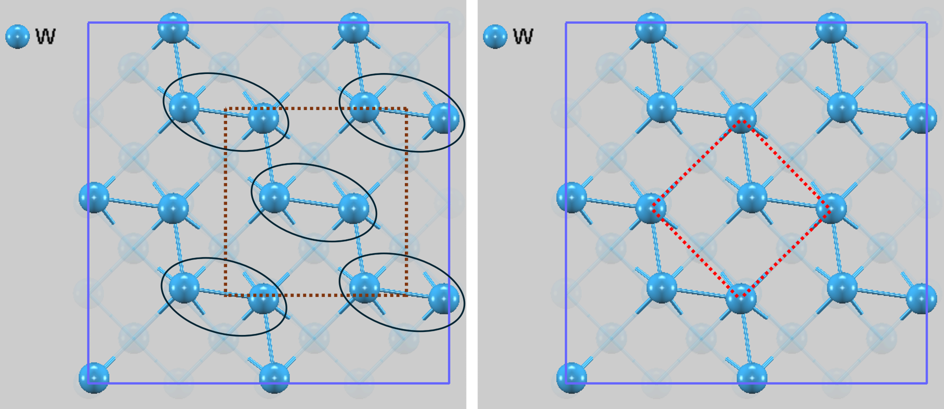 Optimized c(2x2) zigzag structure of W(100) surface