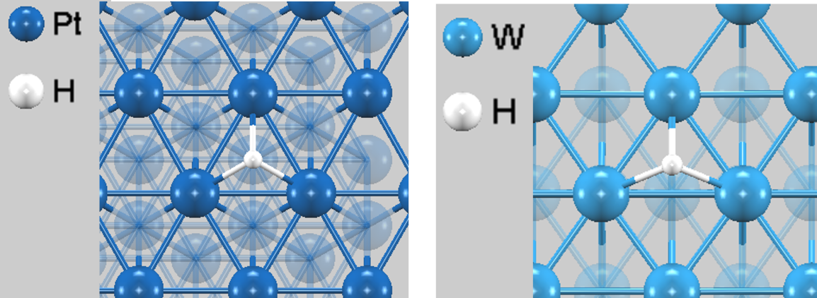 Optimized H adsorption structure on Pt(111) and W(110)