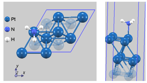 Optimized NH3/Pt111 structure