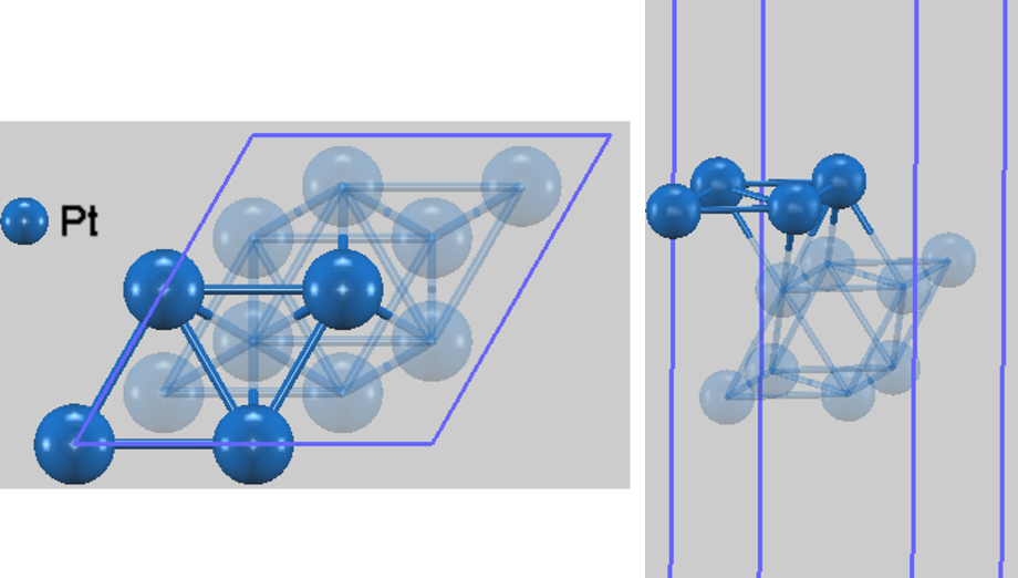 Pt(111)表面のスラブモデル