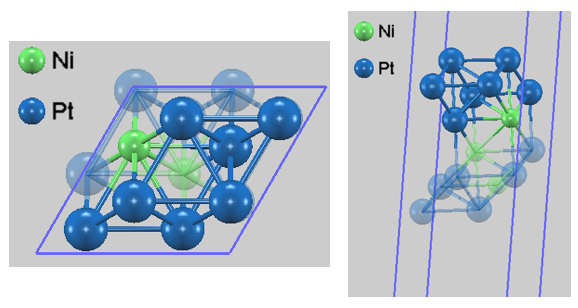 Pt-skin/Pt3Niモデル