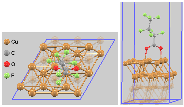 Cu(111)上のPFBA吸着構造