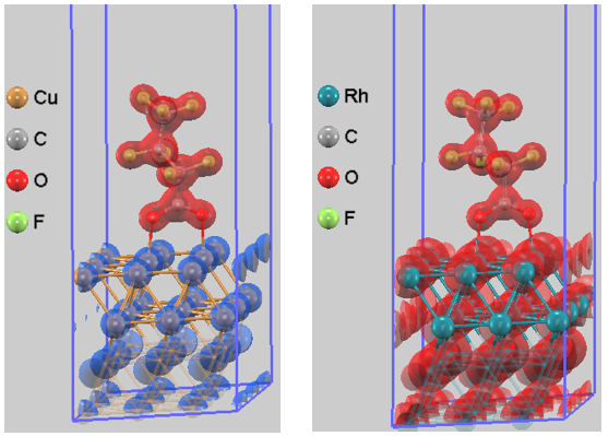 Cu111 and Rh(111) PFBA ESP