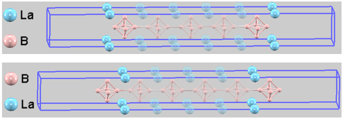 LaB6(001)の11層スラブモデル