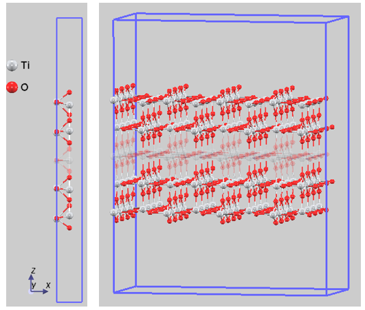 Rutile TiO2(110) Slab Model
