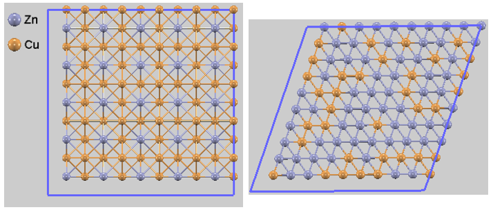 Disordered and Ordered phases of Cu3Zn