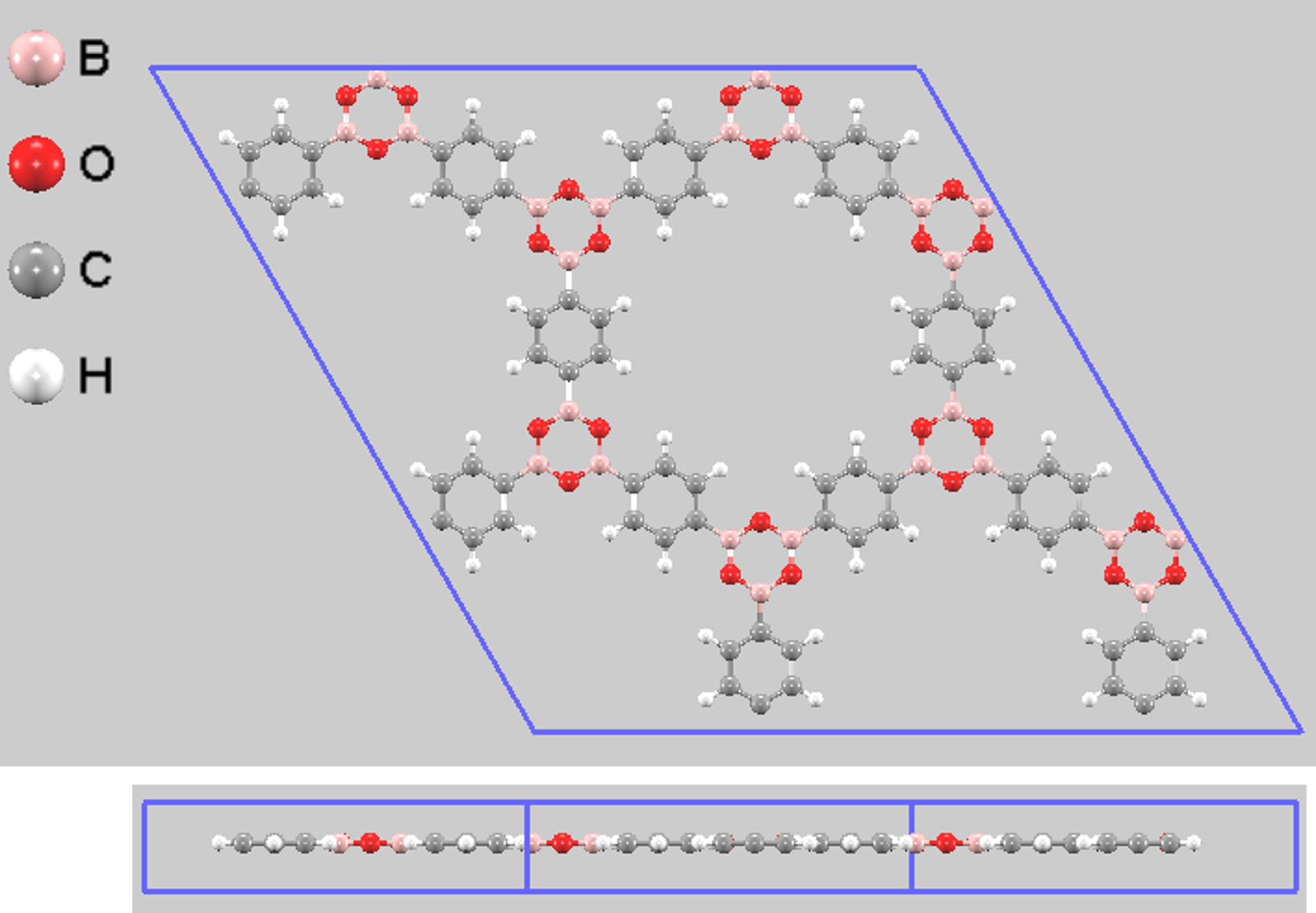 Eclipsed stacking model of COF-1