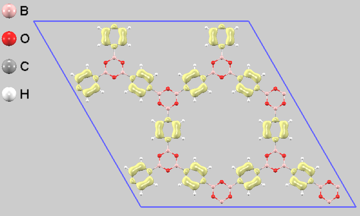 Partial charge density (HOMO) of COF-1 monolayer