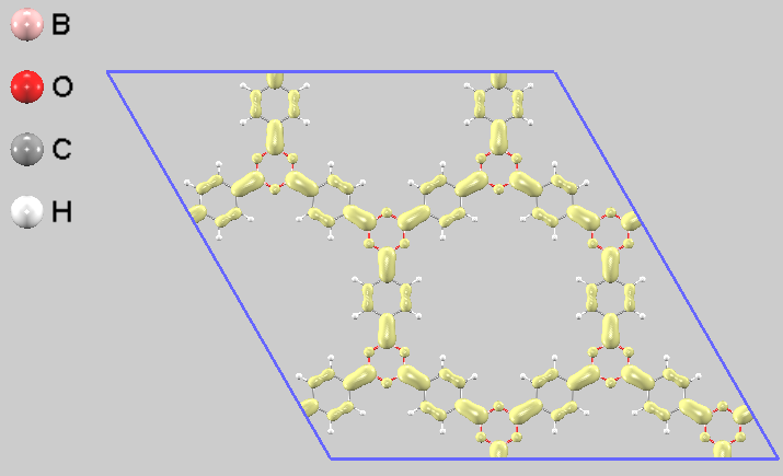 Partial charge density (LUMO) of COF-1 monolayer