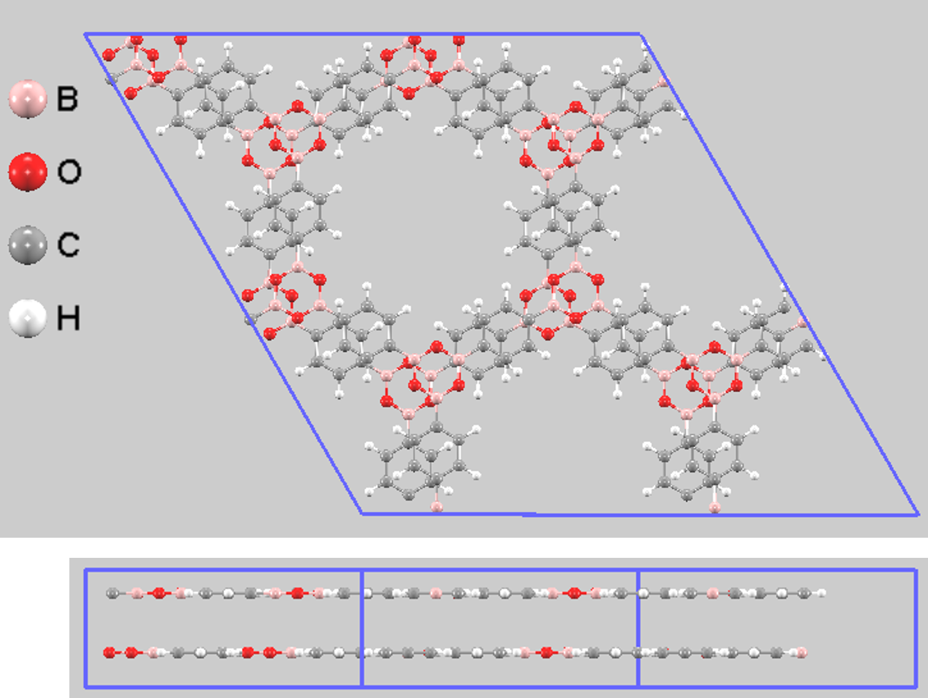 Serrated stacking model of COF-1