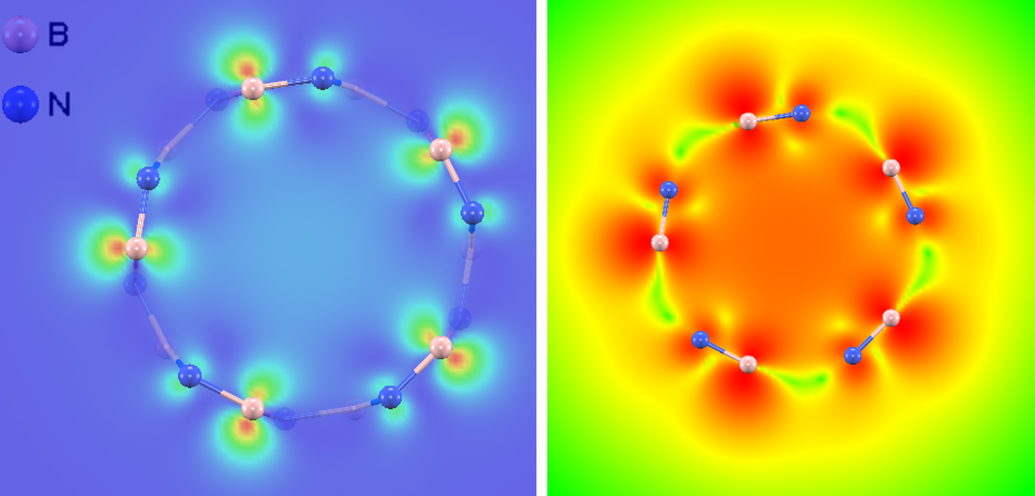 CBMの部分電荷密度コンター図