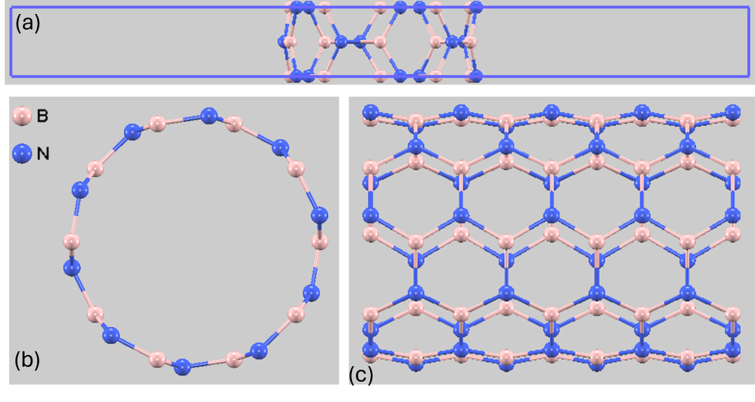 BNNT(5,5)の計算モデル