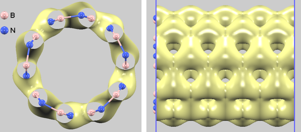 全電荷密度分布の等値面