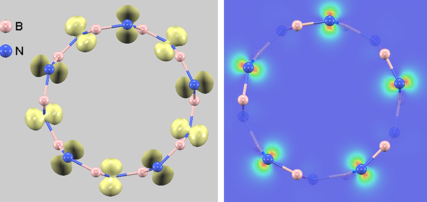 VBMの部分電荷密度分布