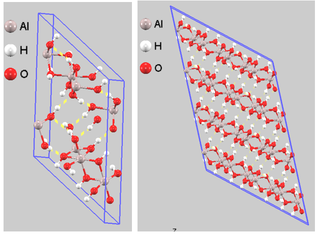 Structure of Al(OH)3