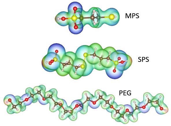 ESP Maps of MPS, SPS, and PEG