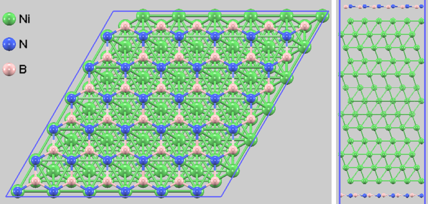 Ni(111)/h-BN adsorption structure