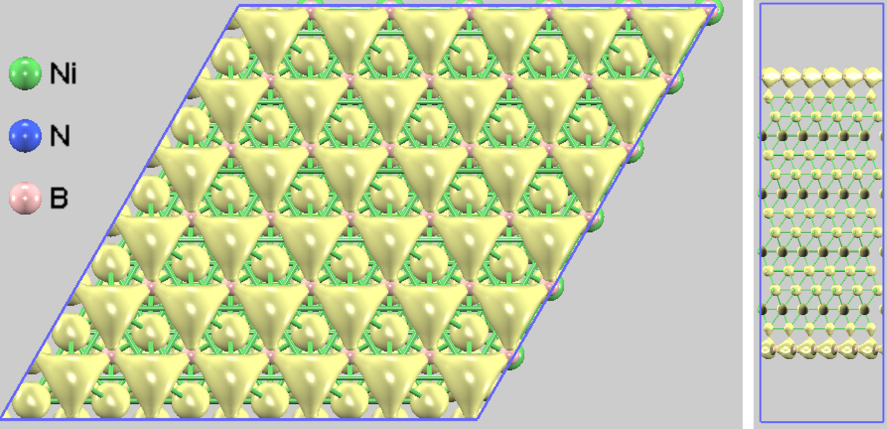 partial charge of deep states