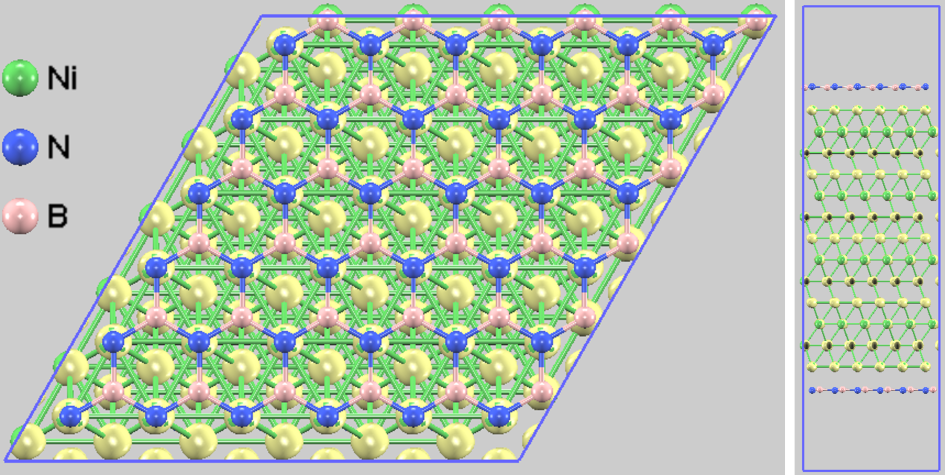 partial charge of shallow states