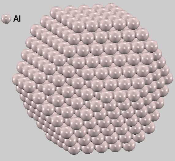 Atomic model of Al nanoparticle